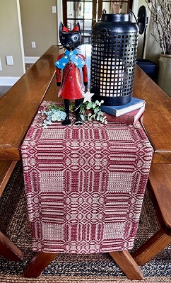 Shop Runners, Squares & Throws - By Size Now